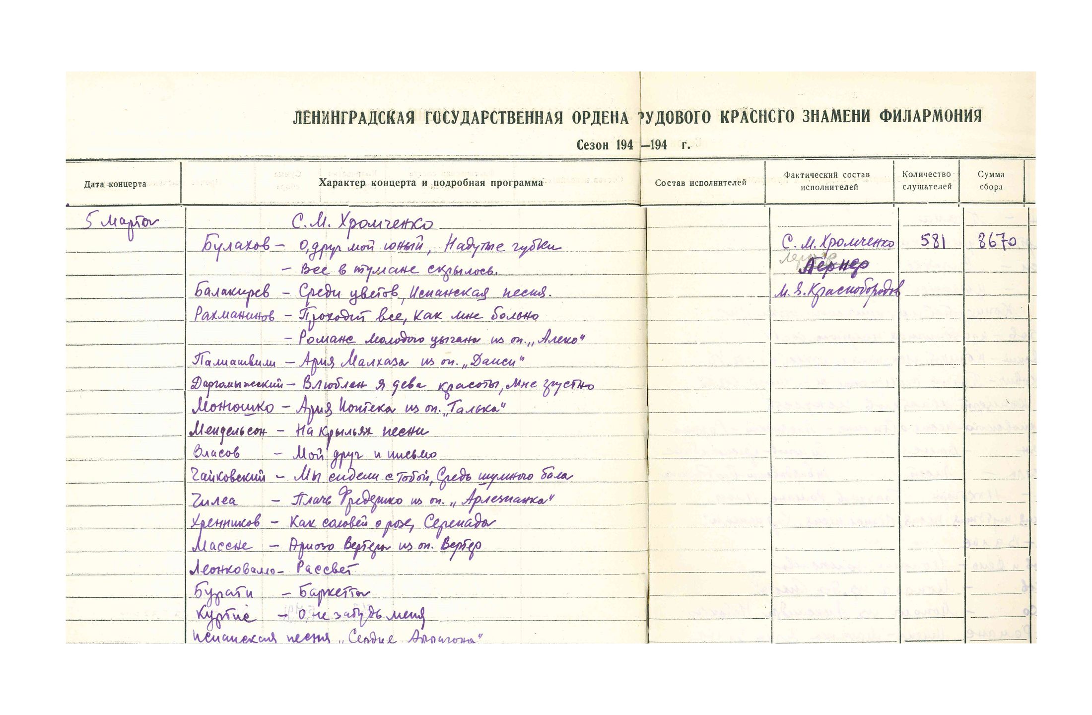 Вокальный вечер
Соломон Хромченко